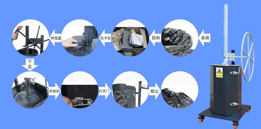 怎么使用手動垃圾壓縮打包機處理垃圾?